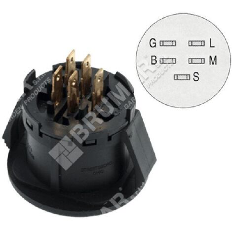 Panneau de démarrage COMPATIBLE JOHN DEERE - 002241