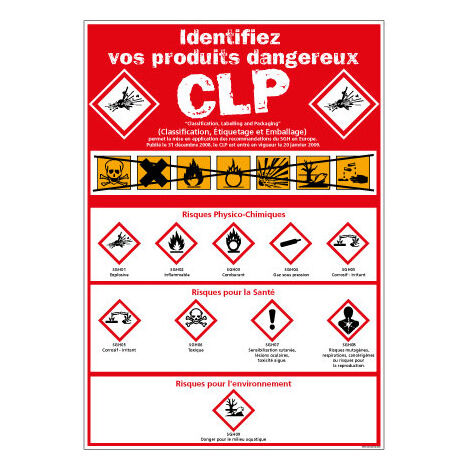 Panneau de Signalisation IDENTIFIEZ VOS PRODUITS DANGEREUX (C1233) - Adhésif - 75 x 105 mm