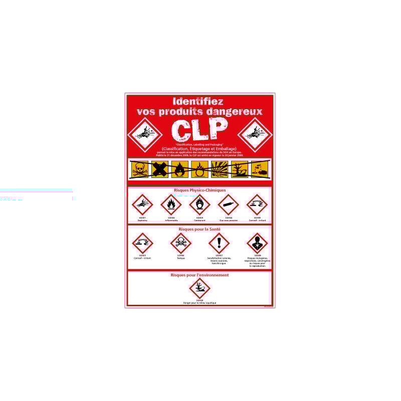 Panneau de Signalisation identifiez vos produits dangereux (C1233) - Aluminium 2 mm - 450 x 630 mm