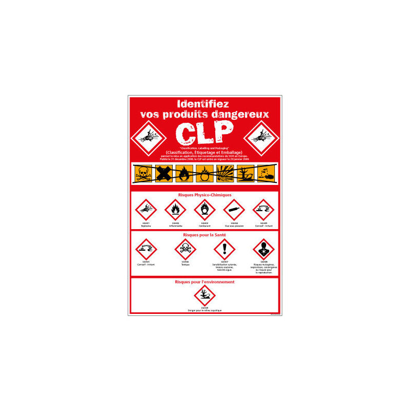Panneau de Signalisation identifiez vos produits dangereux (C1233) - Adhésif - 450 x 630 mm