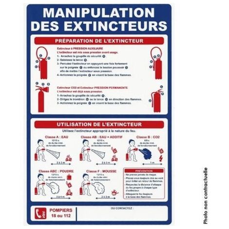 Panneau des manipulations extincteur vertical pour ERP