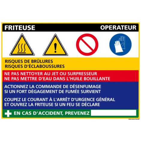 Panneau Fiche de Poste Friteuse (C1084) - Plastique PVC 1,5 mm - 300 x 210 mm