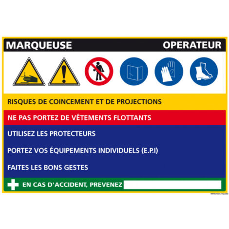 Panneau Fiche de Poste Marqueuse (C1108) - Aluminium 2 mm - 300 x 210 mm
