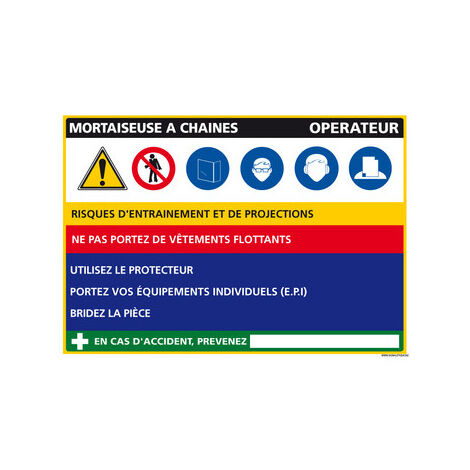Panneau Fiche de Poste Mortaiseuse à Chaînes (C1109) - Adhésif - 300 x 210 mm