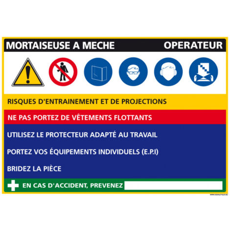 Panneau Fiche de Poste Mortaiseuse à Mèches (C1110) - Aluminium 2 mm - 300 x 210 mm