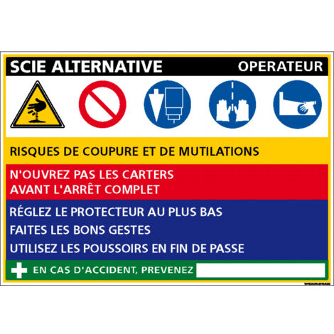 Panneau Fiche de Poste Scie Alternative (C1120) - Plastique PVC 1,5 mm - 420 x 300 mm