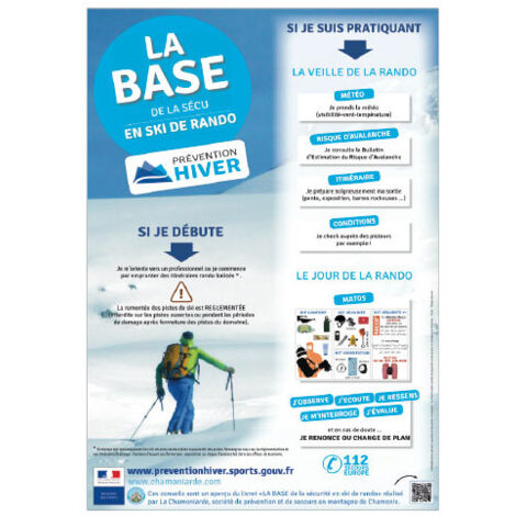 PANNEAU LA BASE DU SKI EN RANDO (H0368) - Adhésif - 75 x 105 mm