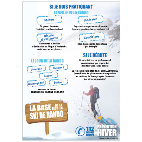 PANNEAU LA BASE DU SKI EN RANDONNEE (H0425) - Adhésif - 75 x 105 mm