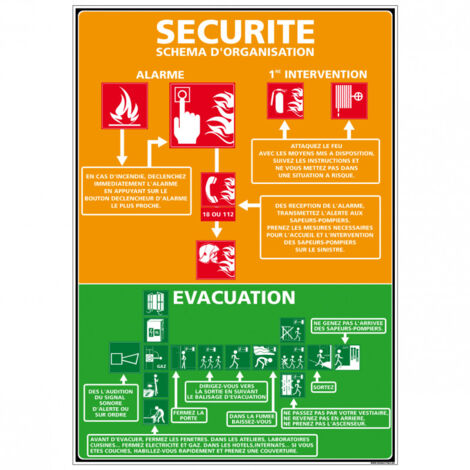 Panneau SÉCURITÉ – SCHÉMA D’ORGANISATION – Adhésif – 210 x 300 mm