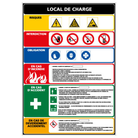 Panneau signalisation - Local de Charge (C1378) - Adhésif - 420 x 300 mm