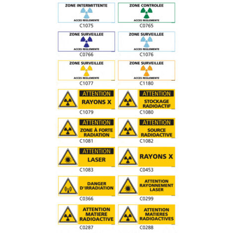 Panneau Signalisation produits dangereux risque ionisant - C1082 - 210 x 75 mm