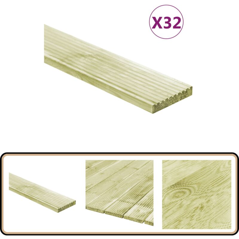 Panneaux de terrasse 32 pcs 4,64 m² 1 m Pin massif imprégné - Plancher Bois - Terrasse Bois - Bois Traité - Terrasse Extérieure - Decking