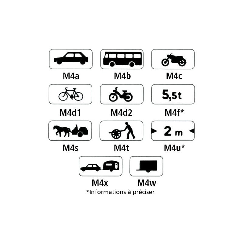 Signaletique.biz France - panonceaux routiers - type M4 (M4agalva) - M4c - 700 x 200 mm