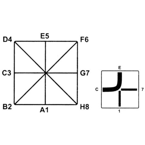 PANONCEAUX ROUTIERS - TYPE M7 (M7galva) - 500 x 500 mm