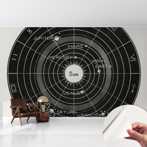 Papier peint adhésif décoratif pour salon chambre et cuisine Facile à poser avec colle Diagramme cosmique 416x254 cm