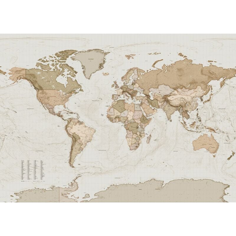 Komar - papier peint panoramique carte du monde vintage beige