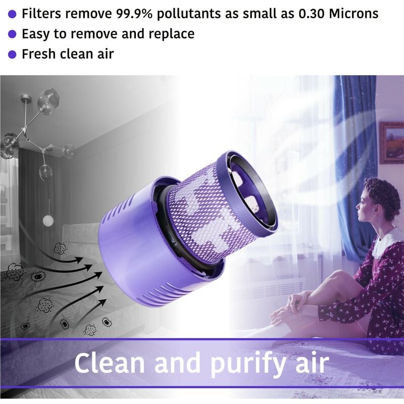 Allotech - Pack de 2 filtres de rechange Compatible avec aspirateur Dyson V10