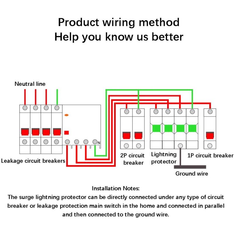 Parasurtenseur spd, interrupteur de protection avant scb, parasurtenseur 4P/20KA Tonchean
