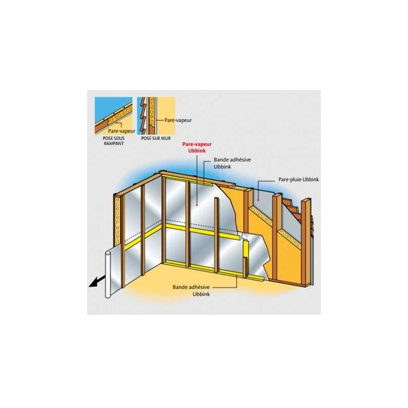 Ubbink - Pare Vapeur Intérieur 75 m² Protec Vap . sd : 35 m