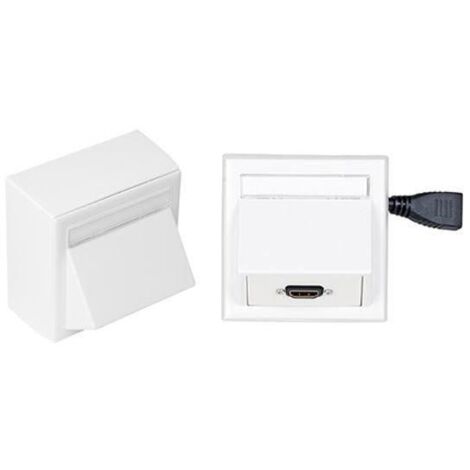 Parete Connessione Box HDMI +