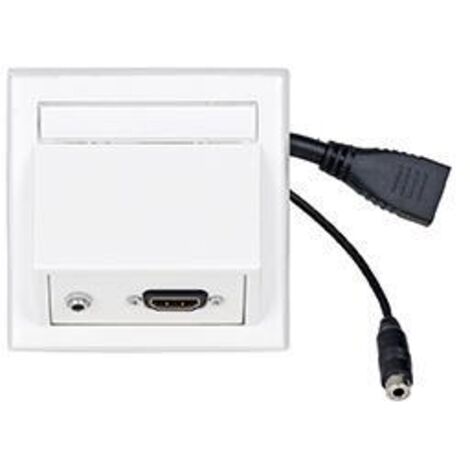 Parete Connessione HDMI+ 3,5 mm