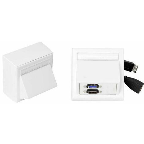 Parete hdmi, usb3.0 in