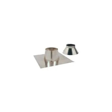 Parpadeo de 0° a 10° para la pared doble OPSINOX - 139/200