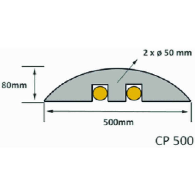 

Pasacables para pesos pesados CP500 | 1 x Ø 120 mm