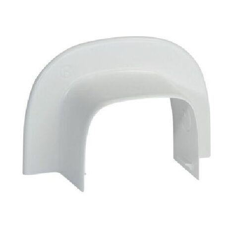 Passante muro CPM 65×50mm IBOB06817 per canaline esterne, IP livello esterno