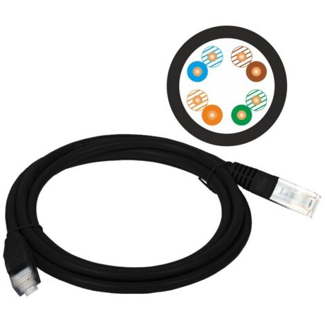 Patchkabel U/UTP Kat.5e PVC 0,5m schwarz ALANTEC