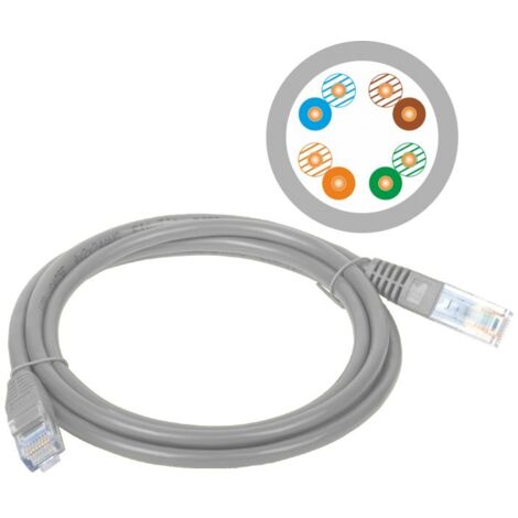 Patchkabel U/UTP Kat.5e PVC 2,0m grau ALANTEC
