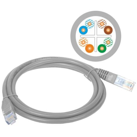 Patchkabel U/UTP Kategorie 6 PVC 0,5m grau ALANTEC