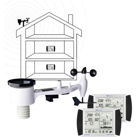 PCE Instruments PCE-FWS 20N-1 PCE-FWS 20N-1 Funk-Wetterstation