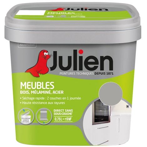 Peinture Meubles