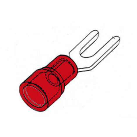 Pelle fourchue rouge 37mm