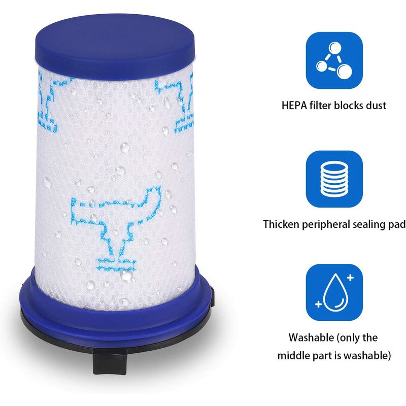 Per 3 aspirapolvere Rowenta Air Force 360 RH9037...