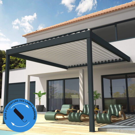 Pergola Bioclimatique COCOON perpendiculaire Mixte Gris anthracite / Blanc 4,051x3,00m (Vérin à télécommande)