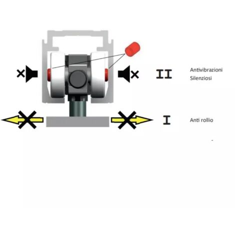 PERNO ANTIVIBRAZIONE/ANTI-ROLLIO CARRELLI SLIDING PUMA