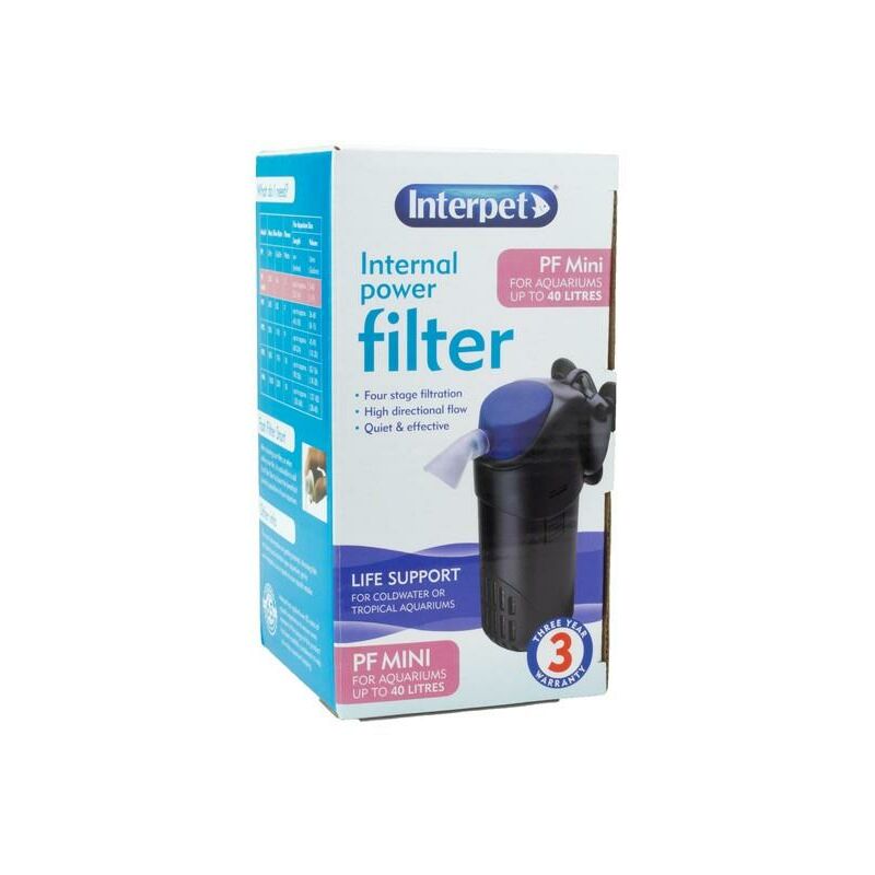 Interpet Pf Internal Filter- Mini Mini - 58736