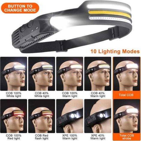 pezzi di lampada frontale ricaricabile a LED ultra potente, torcia da corsa ricaricabile con batteria USB, fascia per la testa da trail.