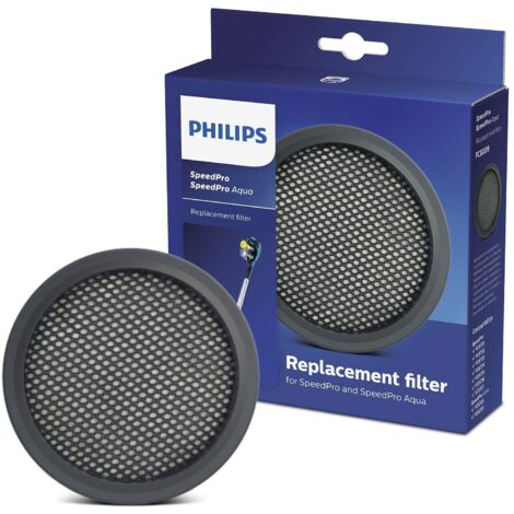 Philips Home Ersatzfilterset Filter-Austausch-Kit 1 St.