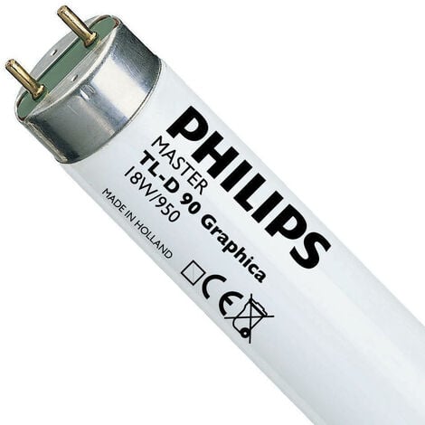 Philips Corepro LEDluster E14 Boule Dépolie 2.8W 250lm - 840 Blanc Froid, Équivalent 25W