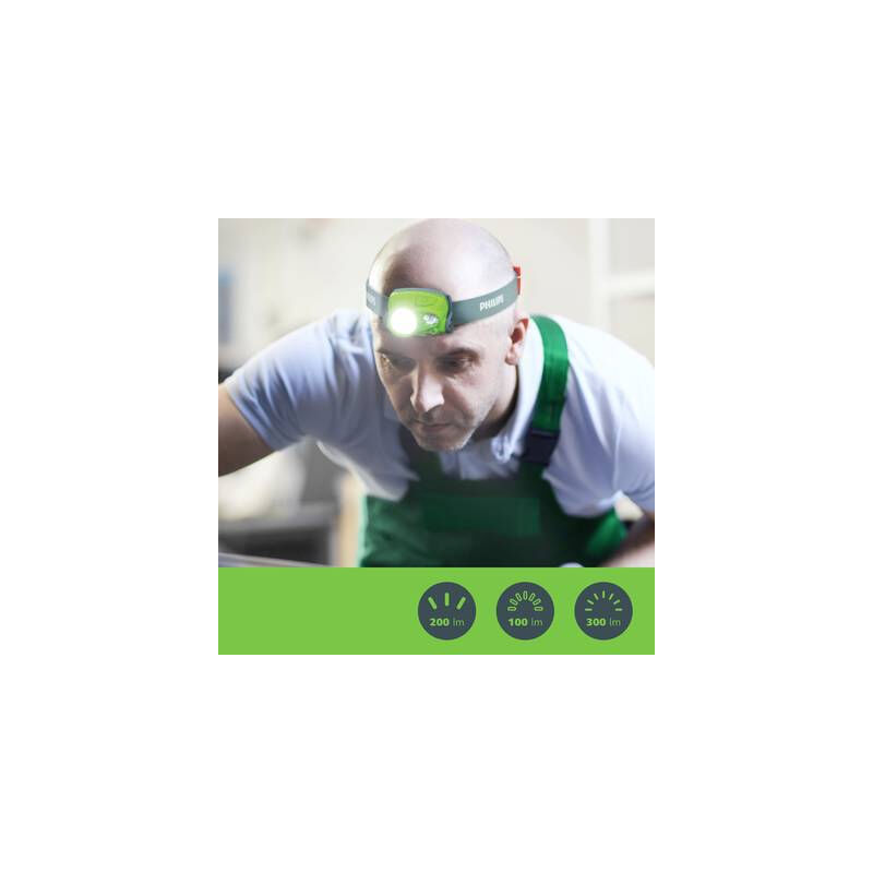 X30HEADX1 xperion 3000 headlamp led lampe de travail à batterie 3 w 300 lm - Philips