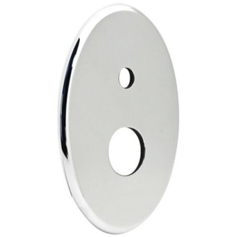 PIASTRA 2 FORI PER MISCELATORE INCASSO BERRY 145 x 215 mm