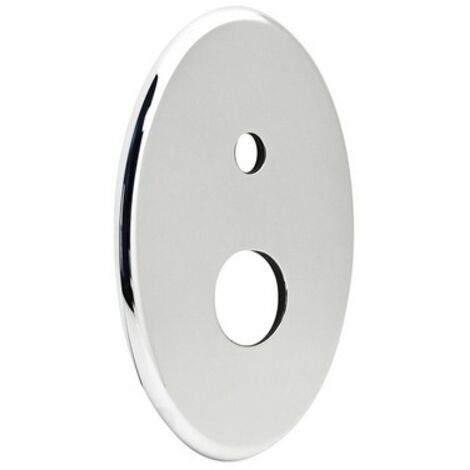 PIASTRA 2 FORI PER MISCELATORE INCASSO BERRY 145 x 215 mm