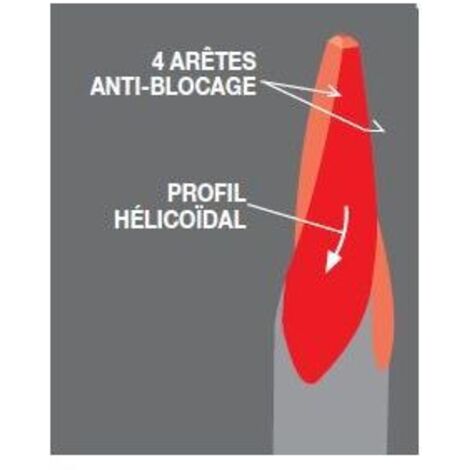 Pic SDS plus D14 L 250 Diager