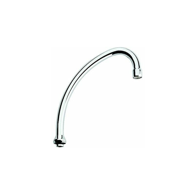 

Grohe - Pico