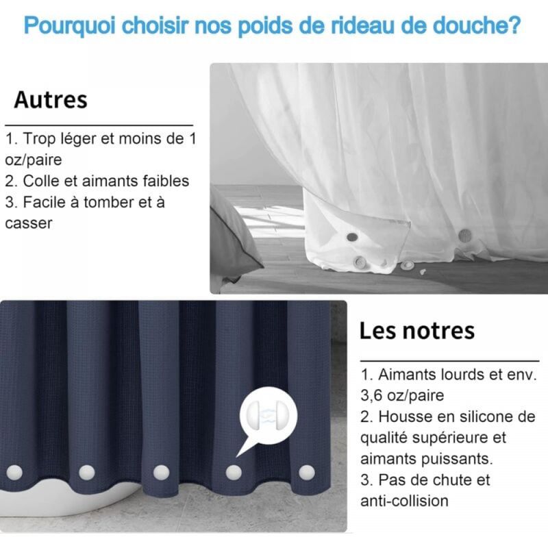 Omnikryp 12 Paires Magnétiques pour Rideaux, Aimant pour Rideaux, Aimant Stores Occultants avec Adhésif, Résistants à la Rouille, Fixation Facile, Éviter Les Fuites de Lumière pour Chambre à Coucher Omnikryp 12 Paires Magnétiques pour Rideaux, Aimant pour Rideaux, Aimant Stores Occultants avec Adhésif, Résistants à la Rouille, Fixation Facile, Éviter Les Fuites de Lumière pour Chambre à Coucher