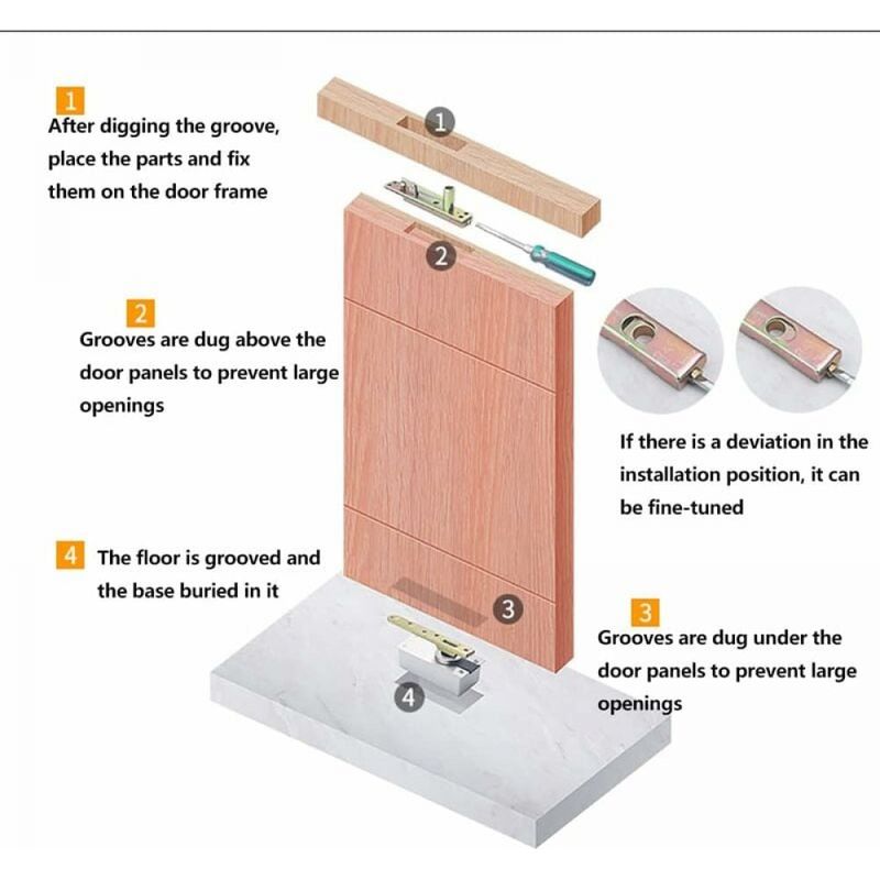 Charnières Rotatives Pour Porte En Bois – Argent – Usage Intérieur – SODIAL – Paire De Charnières