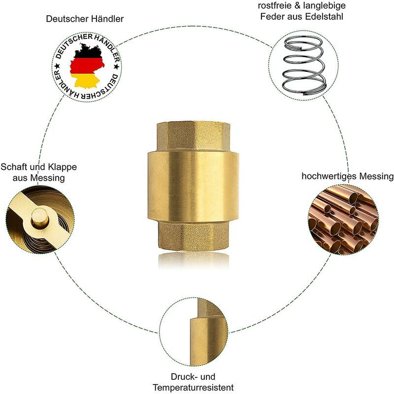 Produktbild von 2x Messing-Rückschlagventil 3/4″ (DN20) – Mit Teflonband, Für Gartenpumpe, Waschmaschine & Wasserleitung